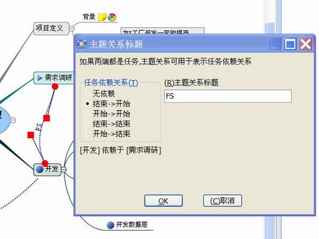 定义个前置任务之间的依赖关系